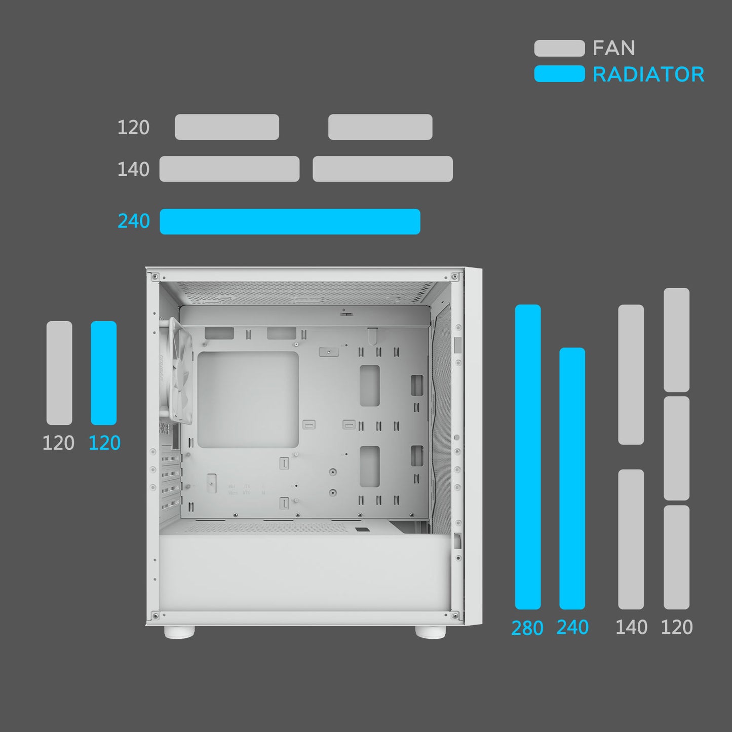 Cougar Uniface Mini RGB (white)