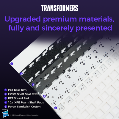 Transformers GK01 Wireless Mechanical Keyboard