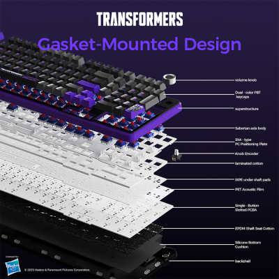 Transformers GK01 Wireless Mechanical Keyboard